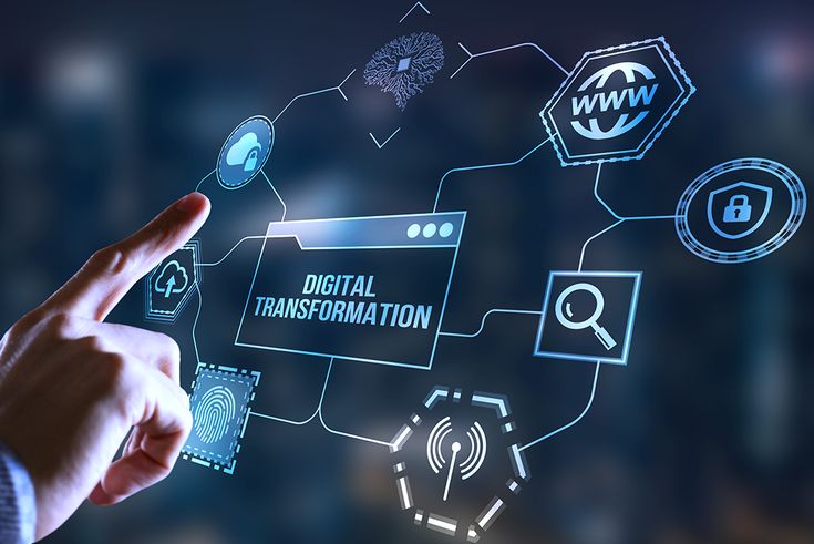 Digital Transformation Is a Process, Not a Project